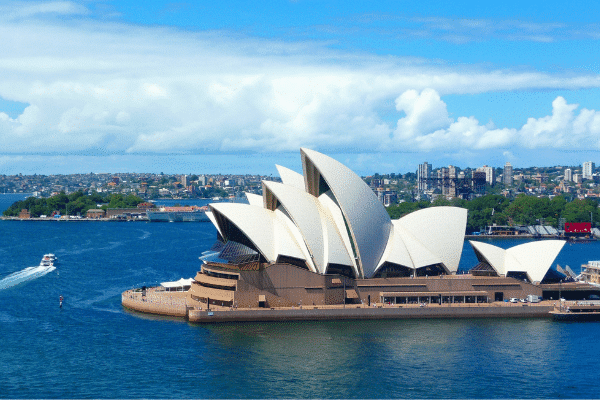 International Travel Australia